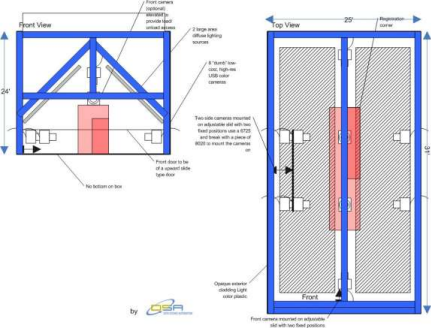 Vision Executive for Production Test